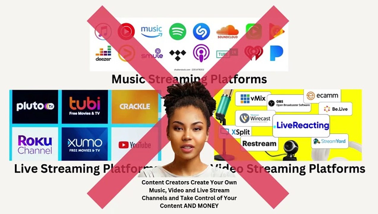 Content Creators Create Your Own Music, Video and Livestreaming Channels and Take Control of Your Content and Your Money