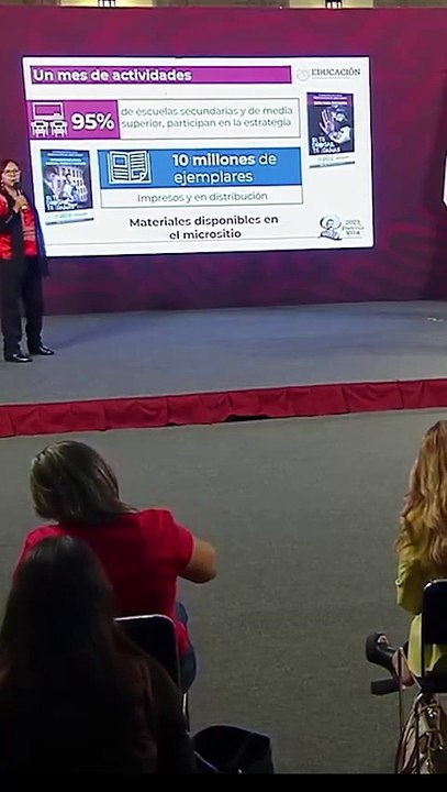 Estrategia en el aula: prevención de adicciones