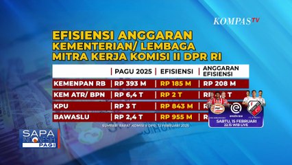 Begini Penjelasan Pemerintah Soal Dampak Efisiensi ke Pelayanan Publik | EFISIENSI ANGGARAN