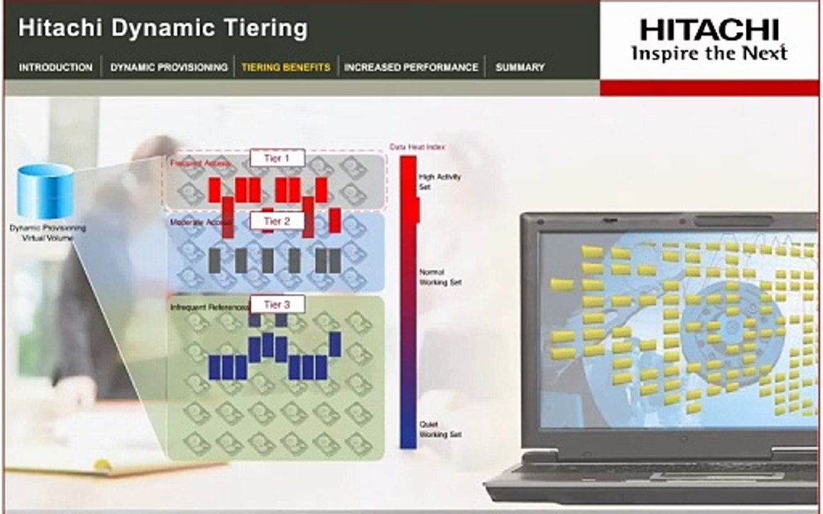 PRUEBA  Ipsum is simply dummy text of the printing and types