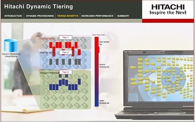 lorem ipsum lorem ipsum