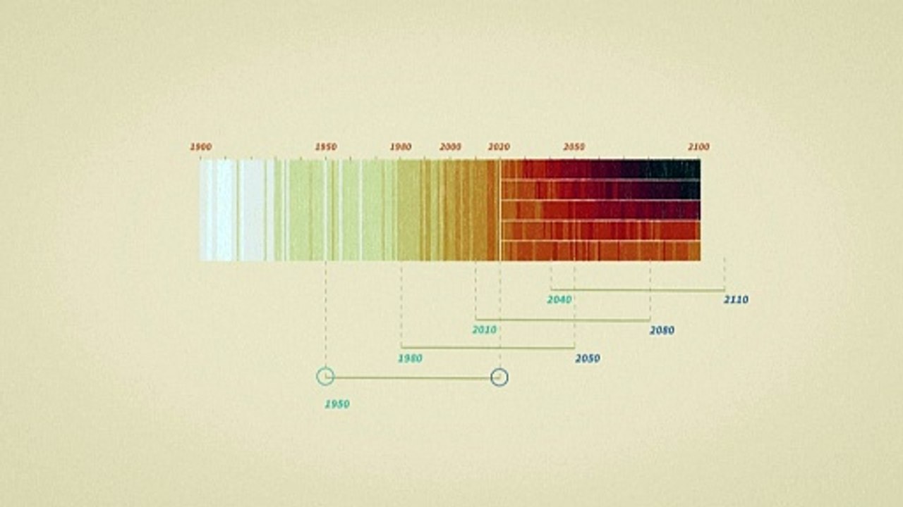 Videografik: So betrifft der Klimawandel künftige Generationen