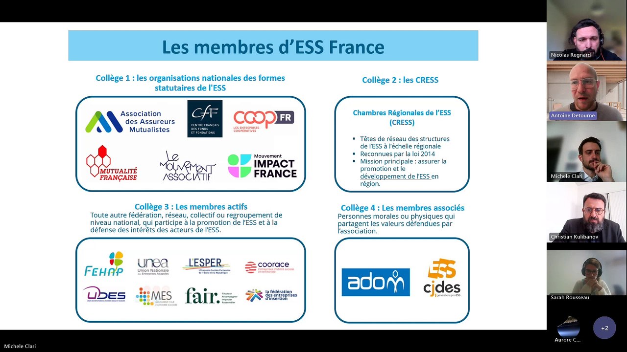 Rencontre Nationale FNOS _ ESS France-20240322
