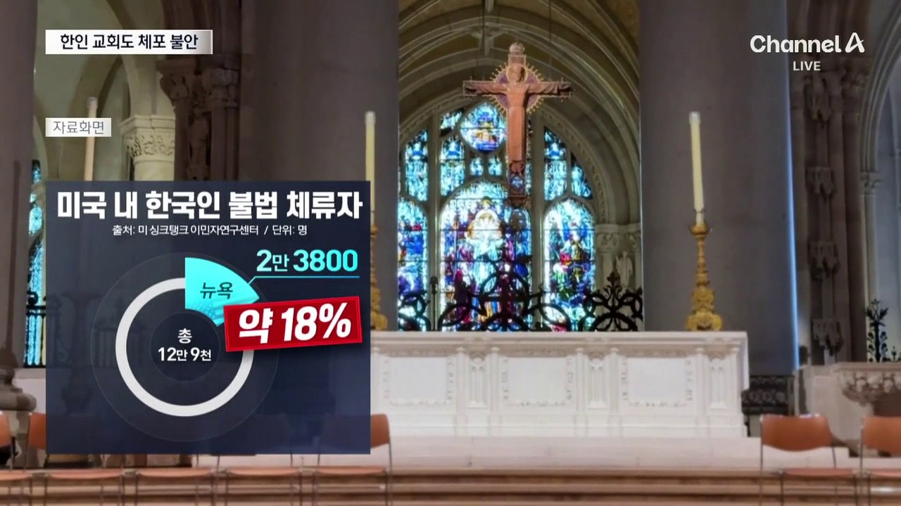 美 한인 이민자 체포 불안…“교회도 못 가요”