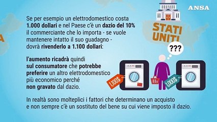 Come funzionano i dazi e a chi convengono