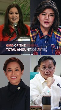 Before campaign period, 2025 candidates' TV ads exceed P10B before discounts