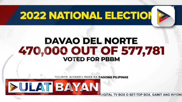 PBBM, ibinida ang kakayahan ng mga kandidato ng Alyansa para sa Bagong Pilipinas