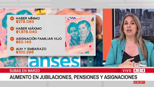 📈 AUMENTO DEL 2,21% EN JUBILACIONES Y PENSIONES: Impacto en los beneficiarios del Sistema Nacional de Seguridad Social