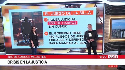 🔴 PATRICIA BULLRICH DECLARÓ A LA RAM COMO ORGANIZACIÓN TERRORISTA