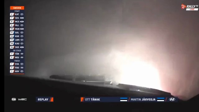 WRC Sweden 2025 SS7 Tanak Off