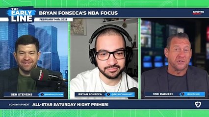 2025 NBA All-Star Weekend Teams and New Format Overview