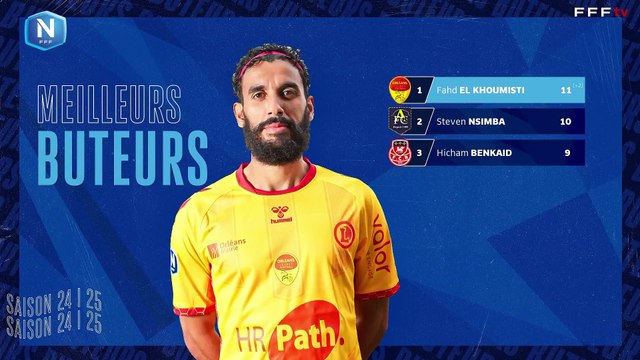 J21 I Aubagne FC vs FC Villefranche B en replay (1-2) I National FFF 2024-2025