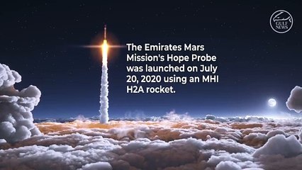 UAE Mars mission: All you want to know about Hope Probe’s orbital insertion