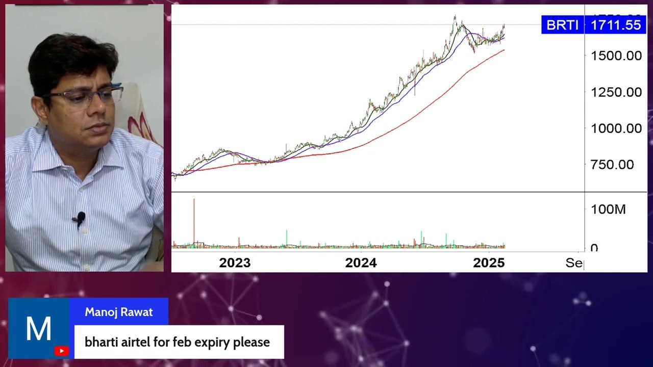 bharti airtel stock news today ! bharti airtel share market news ! bharti airtel stock analysis