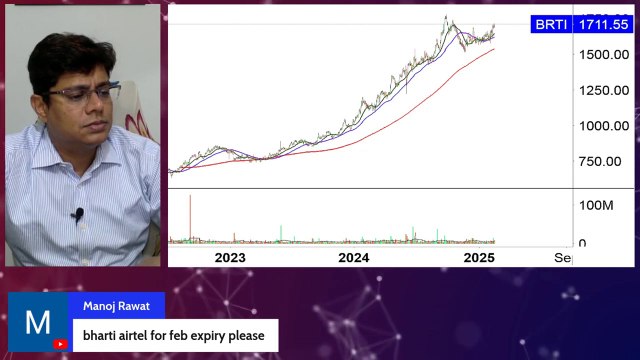 bharti airtel stock news today ! bharti airtel share market news ! bharti airtel stock analysis