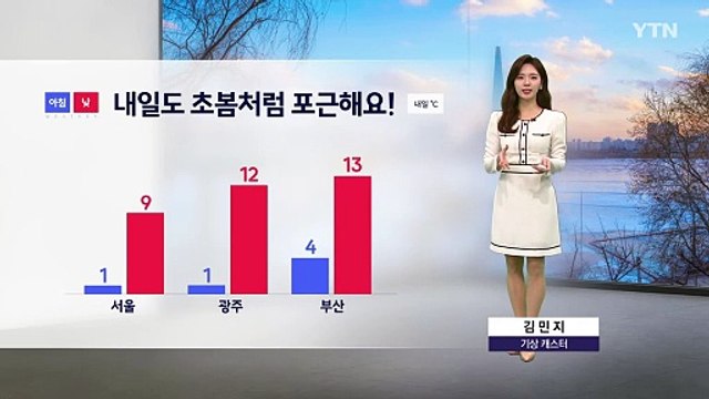 [날씨] 내일도 큰 추위 없어...중부와 전북·경북 초미세먼지 농도 나쁨 / YTN