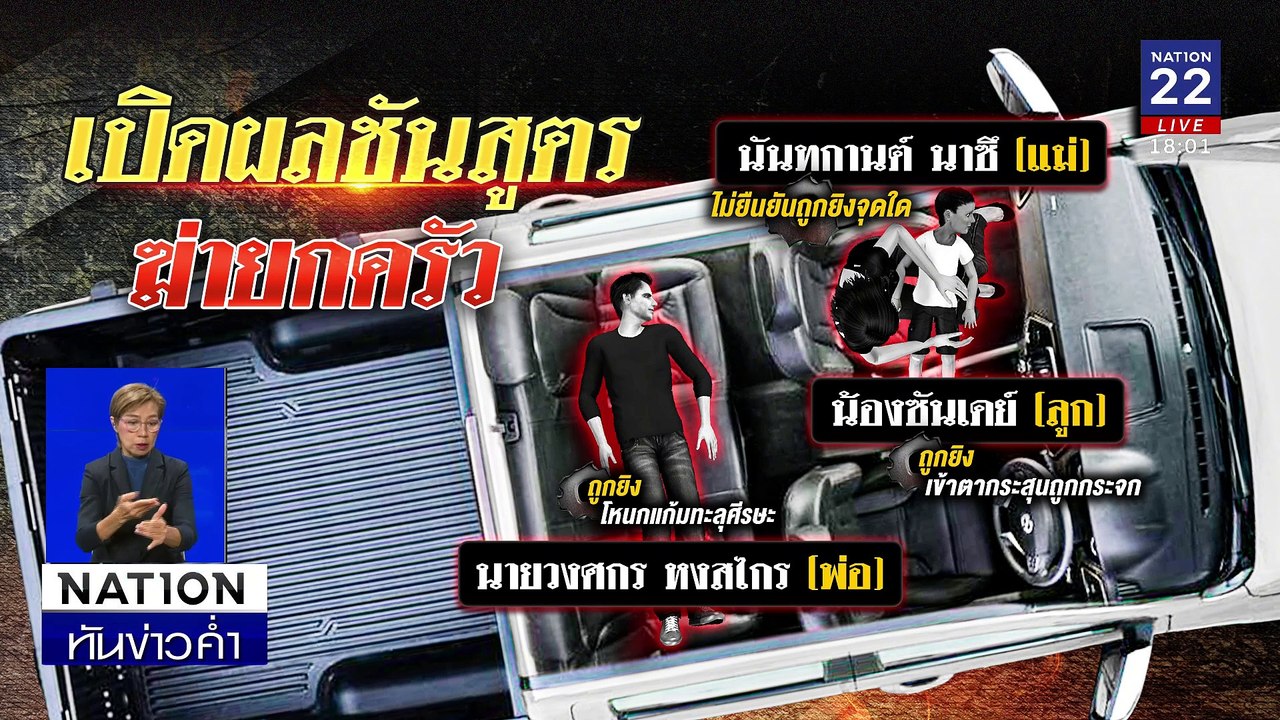สุดสลด! แค้นไม่ให้ยืมเงิน ฆ่ายกครัว 3 ศพ | เนชั่นทันข่าวค่ำเสาร์-อาทิตย์ | 15 ก.พ. | PART 3