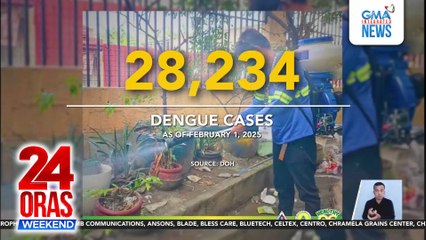 24 Oras Weekend (February 15, 2025) Part 4