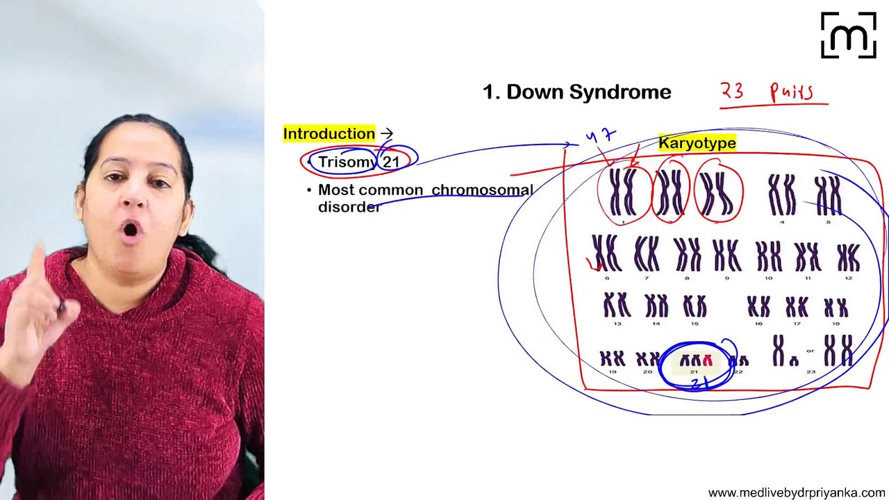 2. Genetic Abnormalities
