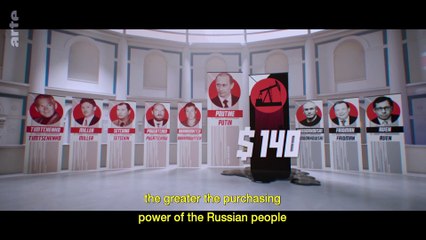 Oligarchs: Putin's Gang 2of3 Conquering the West