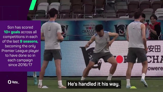 What's wrong with being nice? - Postecoglou defends Son's captaincy