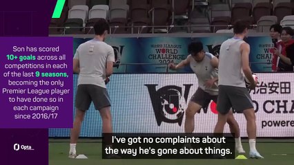 What's wrong with being nice? - Postecoglou defends Son's captaincy