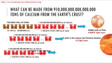 What can be done from 910,000,000,000,000,000 tons of calcium from the Earth's crust?