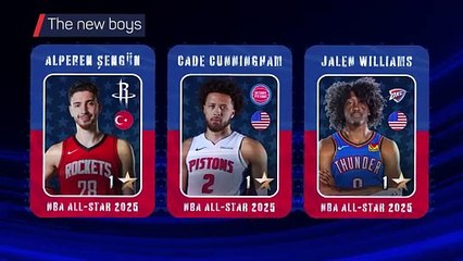NBA All-Star 2025: Wemby headlines new boys