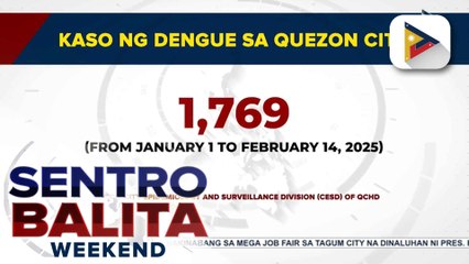Dengue outbreak, idineklara na sa Quezon City