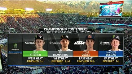 AMA Supercross 2024. Round 17. Salt Lake City Part 2