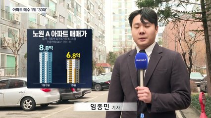 아파트 매수 1위 ‘30대’…영끌족 ‘눈물의 급매’