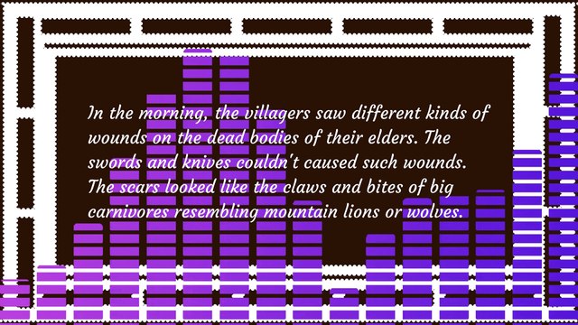 Village Wolf Man Story | Tribal Werewolf Encounter Story | Five Tribes' Werewolf Transformation Tale