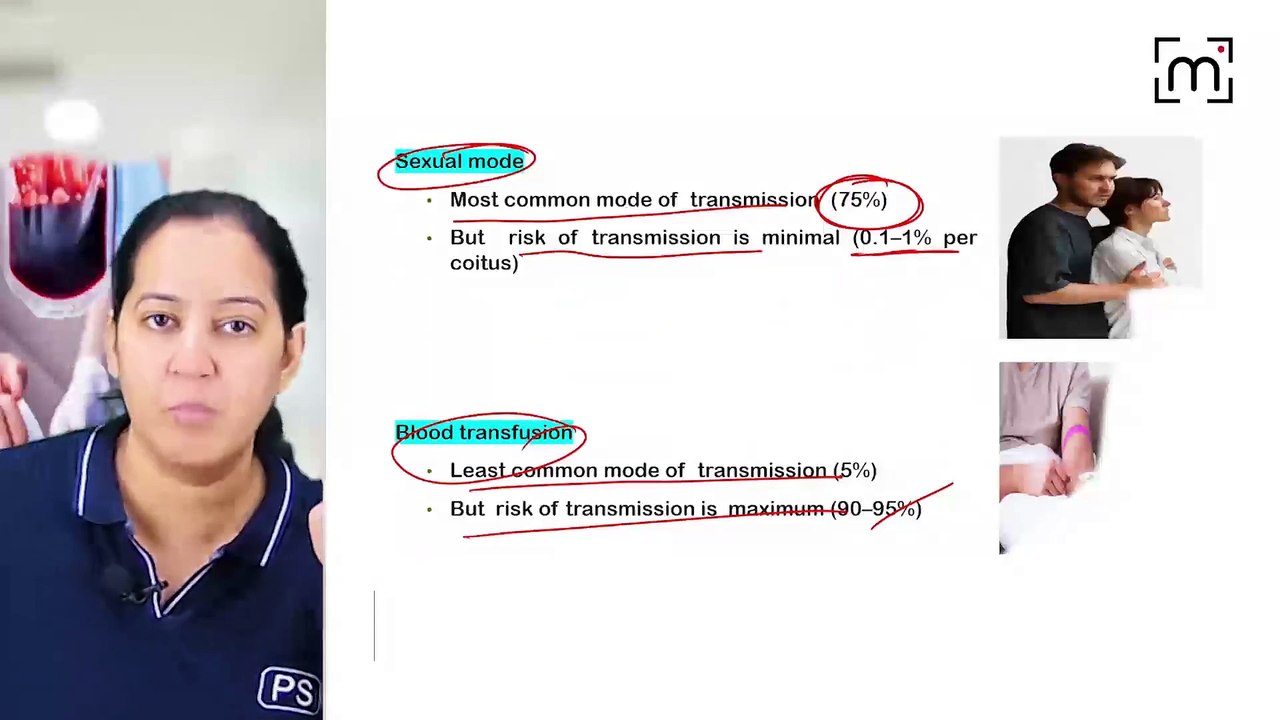 5. HIV