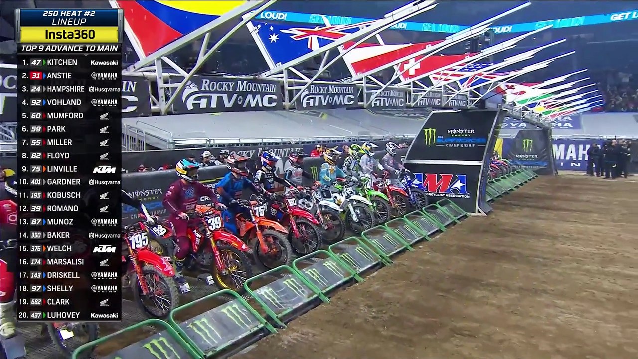 2025 AMA Supercross Round 6 Detroit - 250SX Heat 2