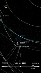 The next five closest asteroid approaches to Earth.