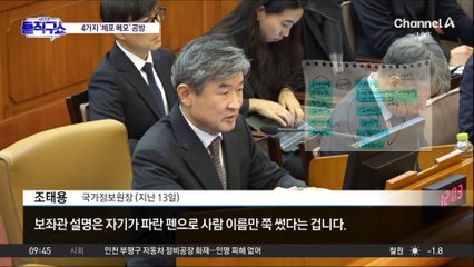 국정원 CCTV 공개되나…4가지 ‘체포 메모’ 공방