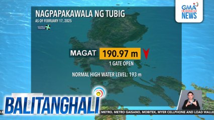 Magat dam, nagbukas ng isang gate para magpakawala ng tubig | Balitanghali