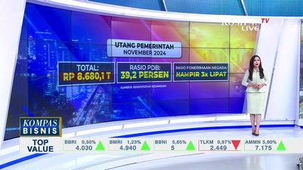 Fenomena Kabur Aja Dulu, Pemerintah Indonesia Tetap Harus Bayar Bunga Utang Rp 500 Triliun Lebih