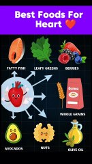Top 7 Heart-Healthy Foods You MUST Eat in 2025 (Science-Backed!) ❤️🔥 #ViralHealthHacks #2025HealthTrends