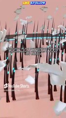 #generativeai #technology #viral #reels #shorts