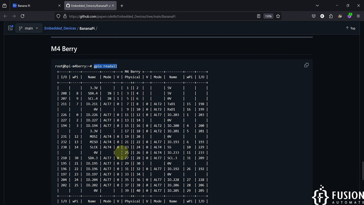 How to Setup WiringPi Package in Banana PI M4-Berry for GPIO Control |