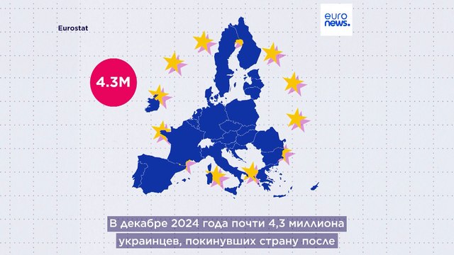 Сколько граждан третьих стран находились под временной защитой Евросоюза в 2024 году?