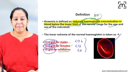 4. Anemia - Definition,Classification,Clinical Features
