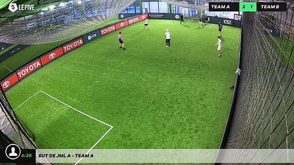 But de Jml A - Team A