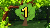 Count from 1-10  with Trees  and Dwarfs + Gussing Game Kids Edu_20250218_012526_0001