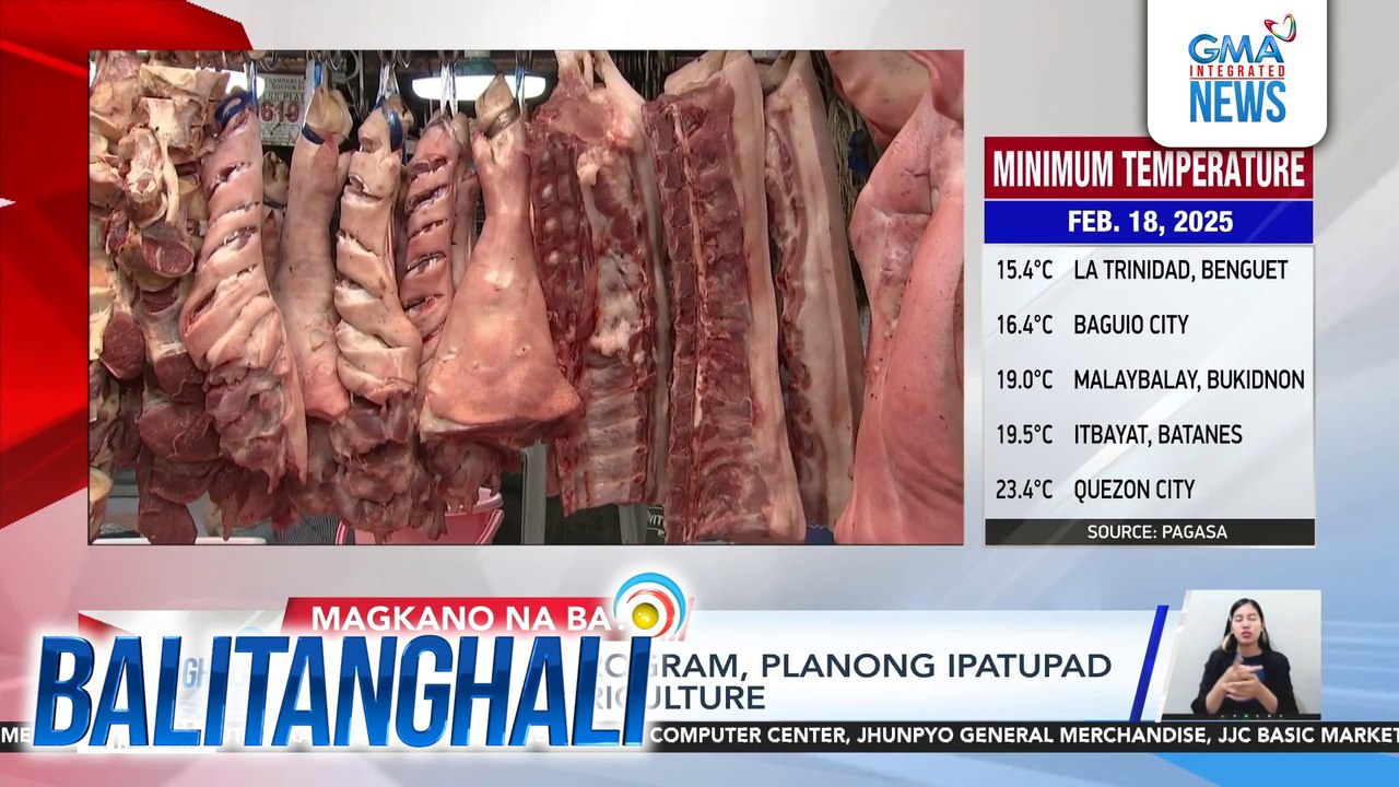 Pork-For-All Program, planong ipatupad ng Dept. of Agriculture | Balitanghali
