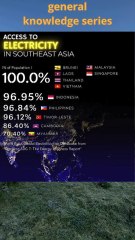 electricity access in Southeast Asia will be 100% complete#short