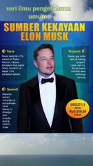 Elon Musk Resmi Pulihkan Akun Twitter Donald Trump#short