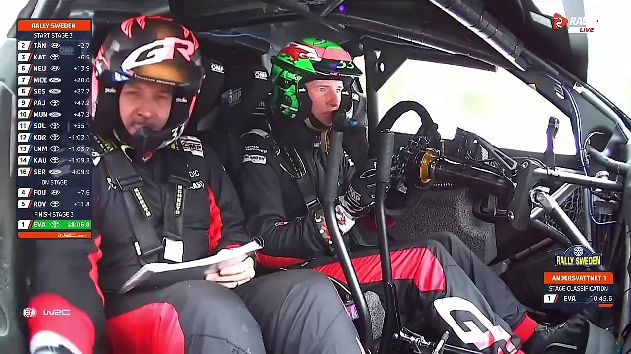 WRC 2025. Round 2. Sweden Day 2 SS3-SS4