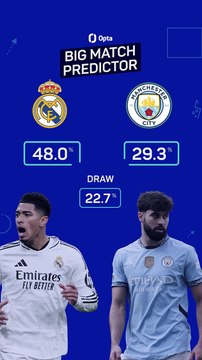Real Madrid v Manchester City - Big Match Predictor